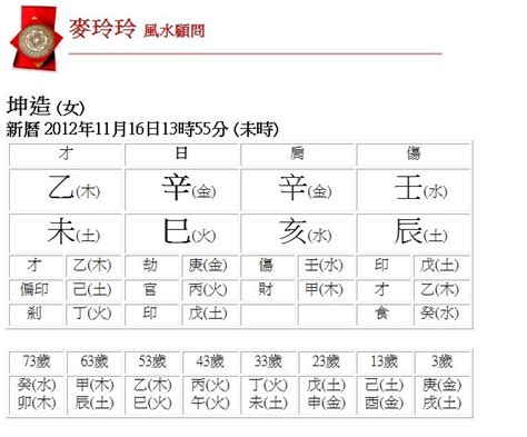 出生时辰五行|生辰八字查詢，生辰八字五行查詢，五行屬性查詢